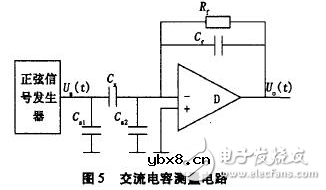 最小的电容测量电路的设计以及电容充放电该如何计算？