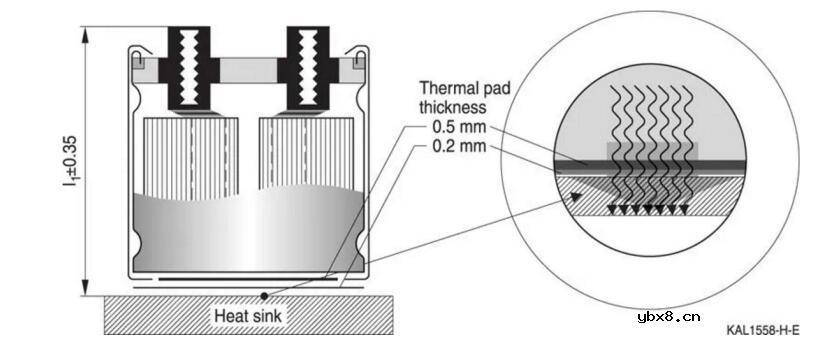 铝电解电容器的工作原理_如何选择最适合的电容器