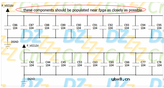 深度解析旁路电容工作原理