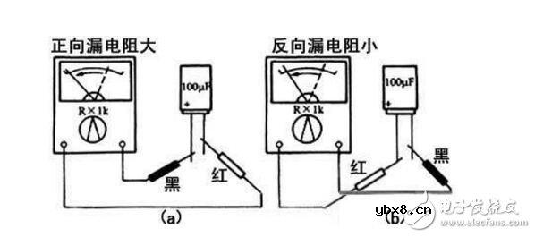 电解电容器的漏电阻测量方法