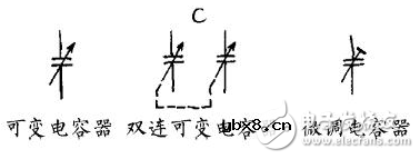 可变电容器与半可变电容器的区别与联系 可变电容器与半可变电容器的区别与联系