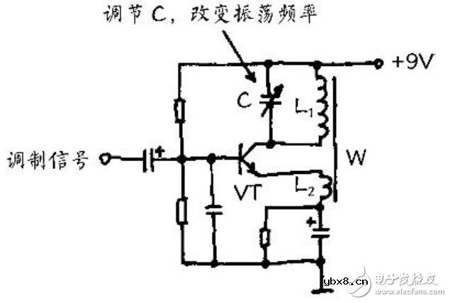 可变电容器原理_可变电容器起什么作用