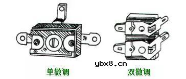 关于电容以及电容器的基本知识科普