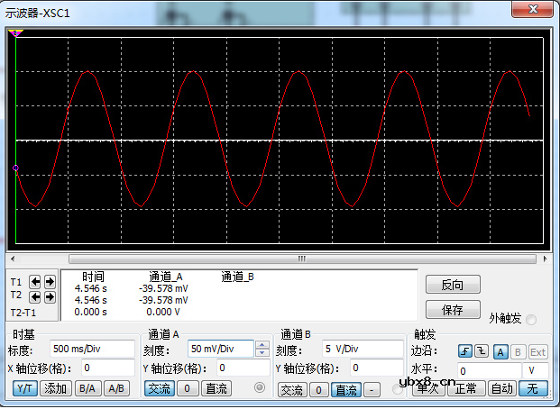关于耦合电容的选取
