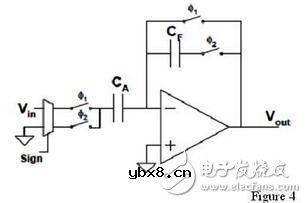 电容电感区别在哪里？特性差异是什么？可编程的模拟开关电容如何设计？