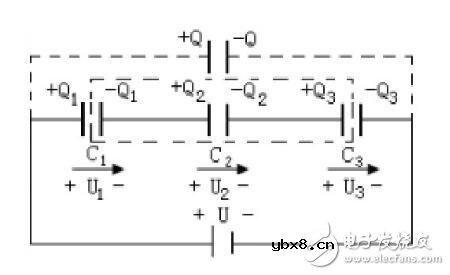 电容器串联识别