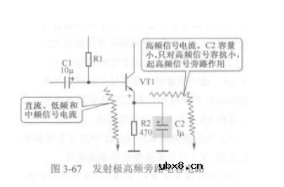 发射极旁路电容的作用及工作原理