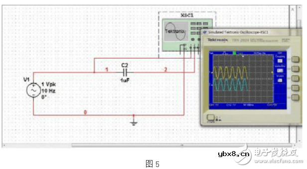 隔直电容计算与分析