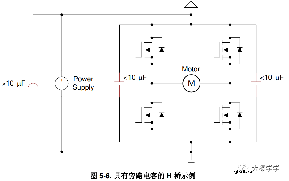大容量电容器放置遵循的原则