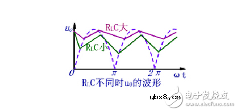 滤波电容怎么接入电路？接线图详解
