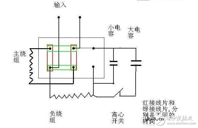 什么是独石电容，它的工作原理是什么？电容引脚折断的处理方法