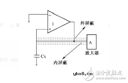 如何消除寄生电容的影响