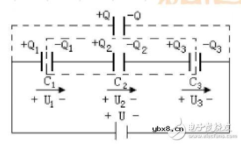 电容器串联识别