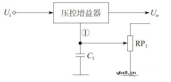 电容器应用电路分享