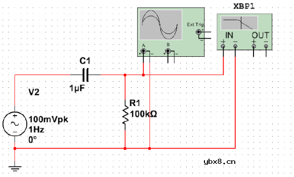 关于耦合电容的选取