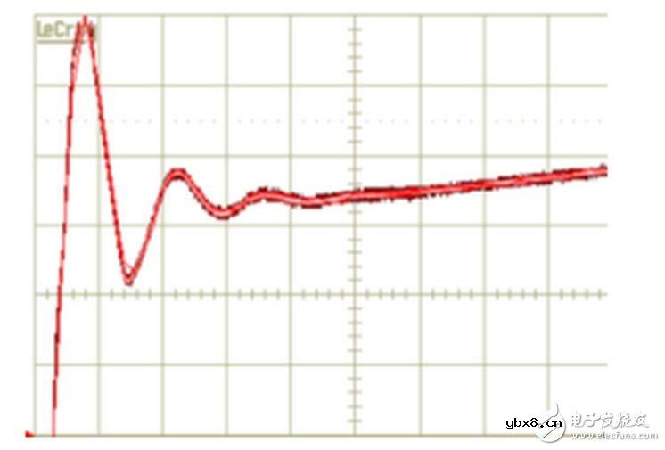 电容效应于二极管的作用是什么？电容缓冲电路该如何设计？