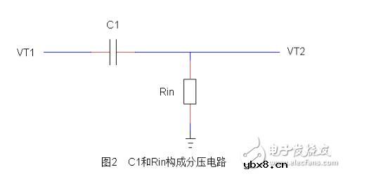 耦合电容的相关知识介绍