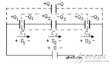 电容器串联识别