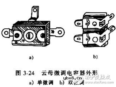 可变电容器与半可变电容器的区别与联系 可变电容器与半可变电容器的区别与联系