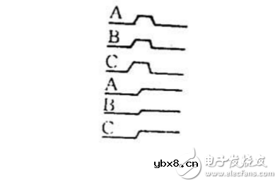 切换电容器交流接触器工作原理