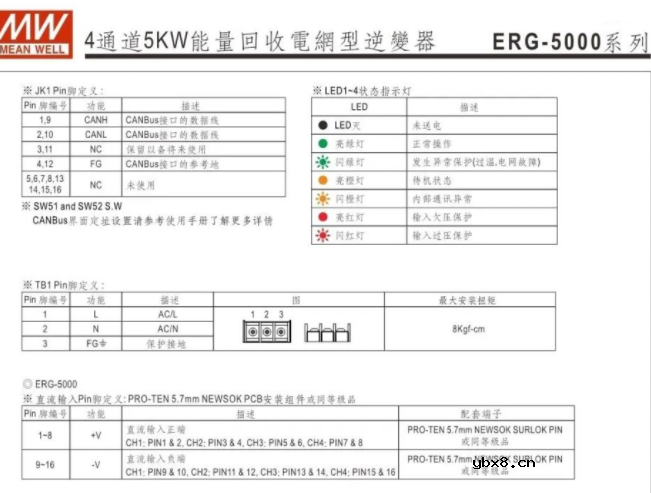 明纬电源4通道5KW能量回收电网型逆变器ERG-5000系列