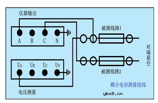 音频耦合电容的作用_常见音频耦合电容的介绍