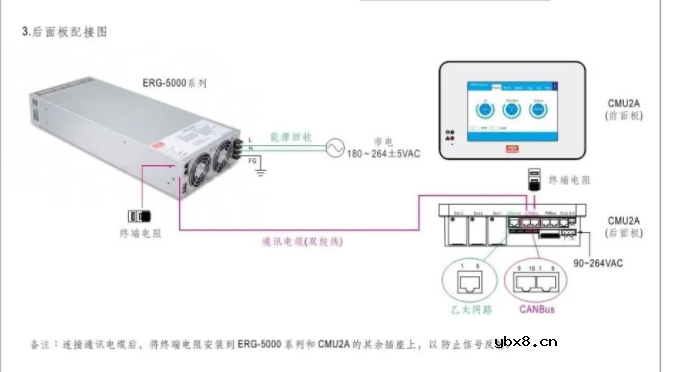 明纬电源4通道5KW能量回收电网型逆变器ERG-5000系列