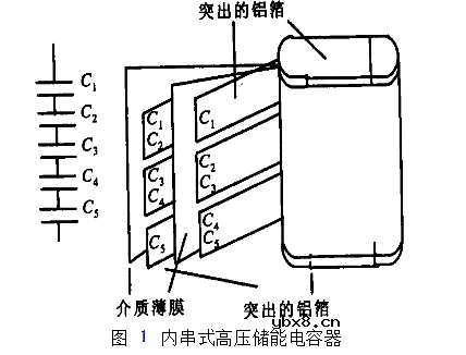 脉冲电容原理与高储能密度脉冲电容器的研究