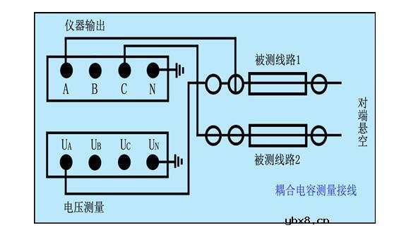 哪款电容做音频耦合好_如何选择音频耦合电容