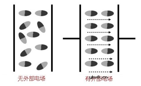 空气电容器的相关基础内容