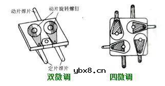 关于电容以及电容器的基本知识科普