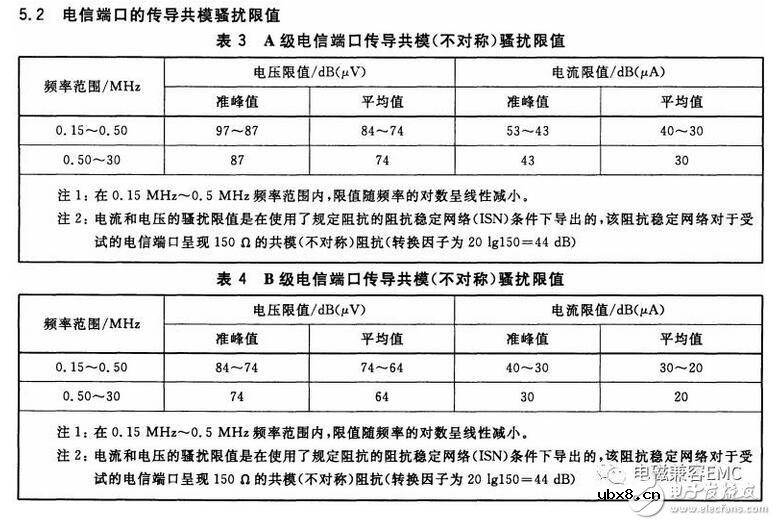 瓷片电容的意义以及电容抗扰电路设计与分析