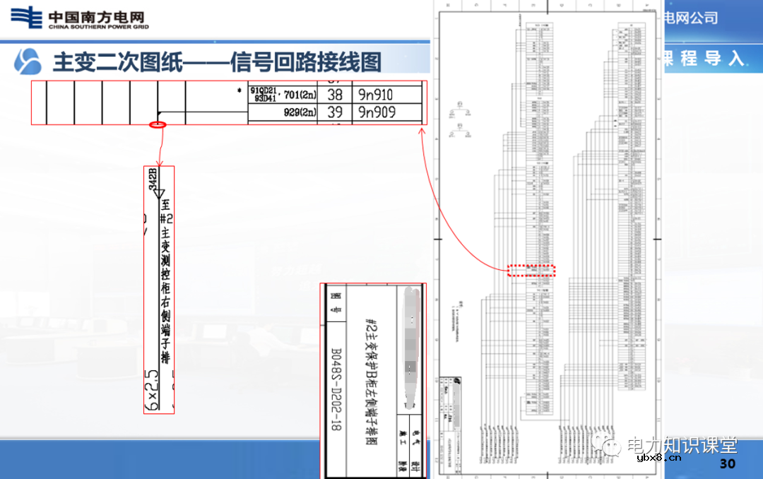 图文解析变电站二次设备原理图