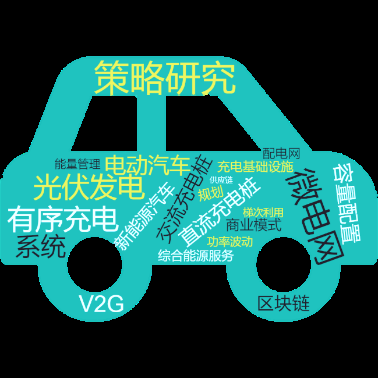 “光储充”电站发展现状与难点