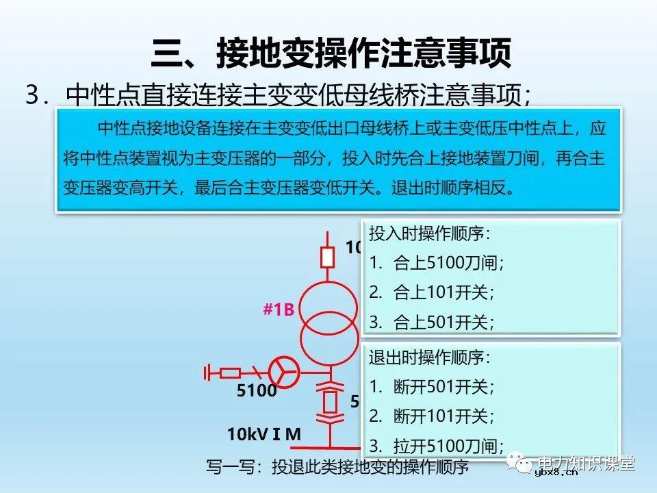 阐述各类型接地变的操作注意事项