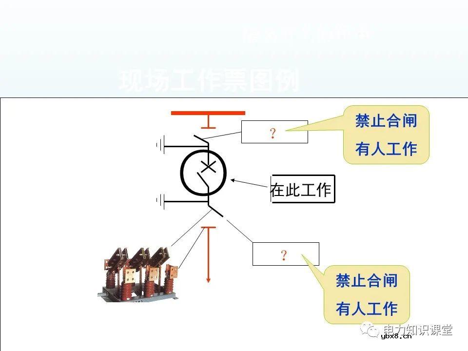 隔离开关基本介绍：控制回路及五防装置