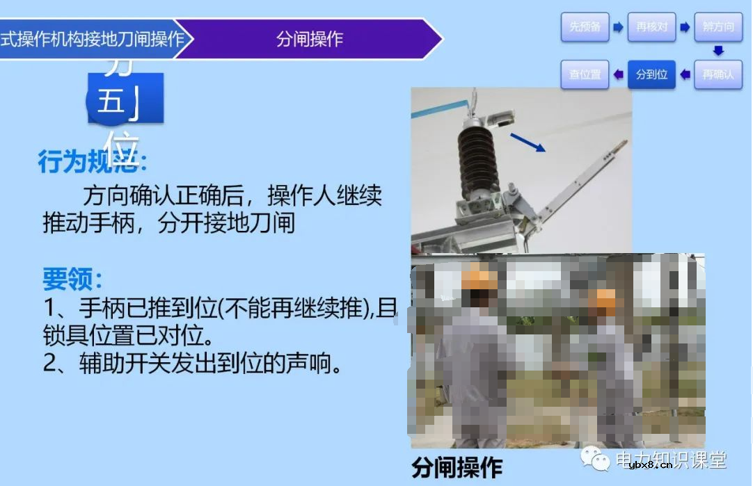 三种接地刀闸操作方法 为什么要进行接地刀闸操作的原因分析