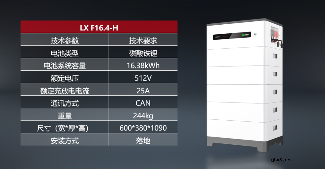 固德威光储充一体化电站设计解决方案