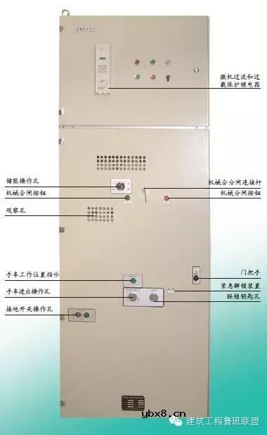 10kV配电室高压设备有哪些？