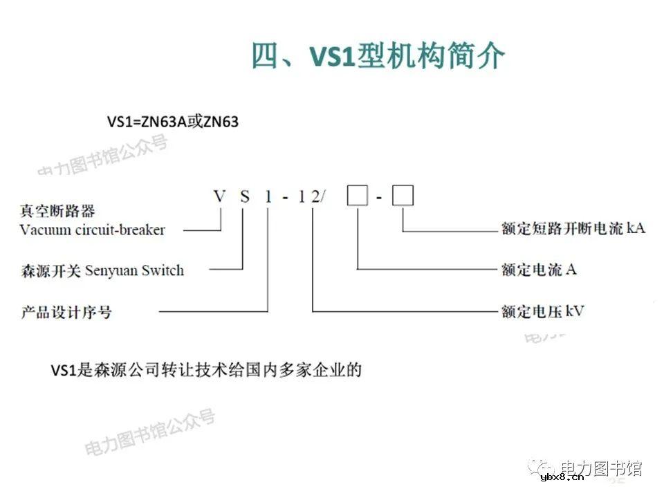 高压断路器机构分类及其优缺点
