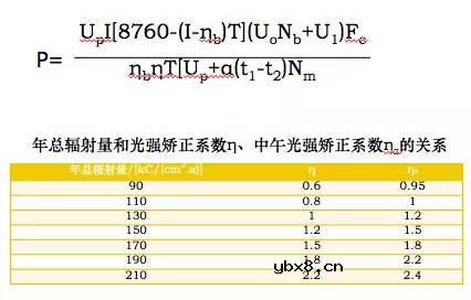 高低压配电系统组成和作用 移动基站直流系统与交换局直流系统的区别！