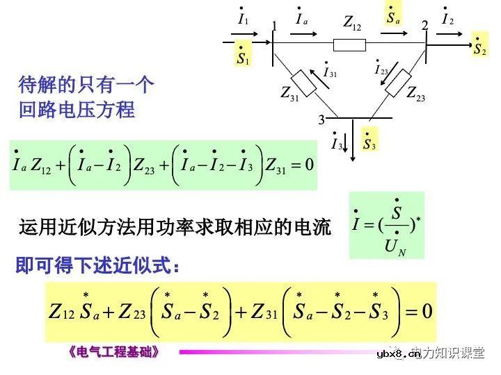 电力网络中的常见的潮流计算