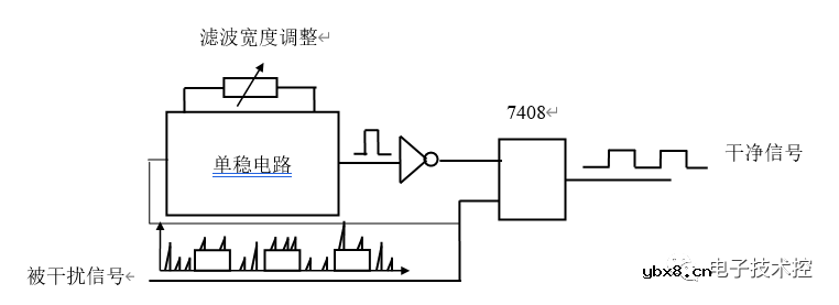 电力系统设备维修中常见错误做法的分析