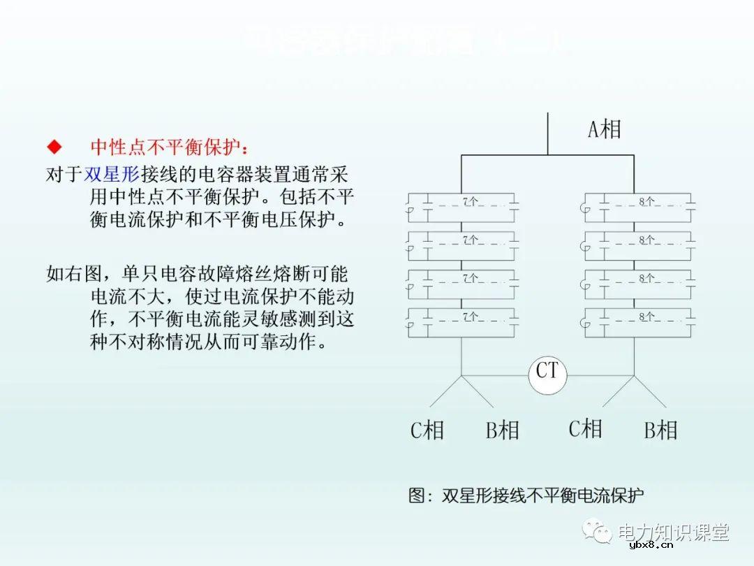 保护装置如何配置 保护装置原理图