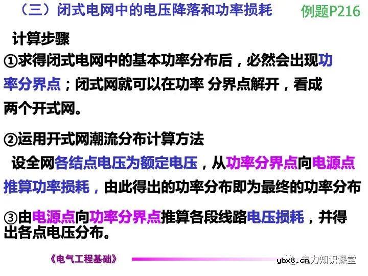 电力网络中的常见的潮流计算