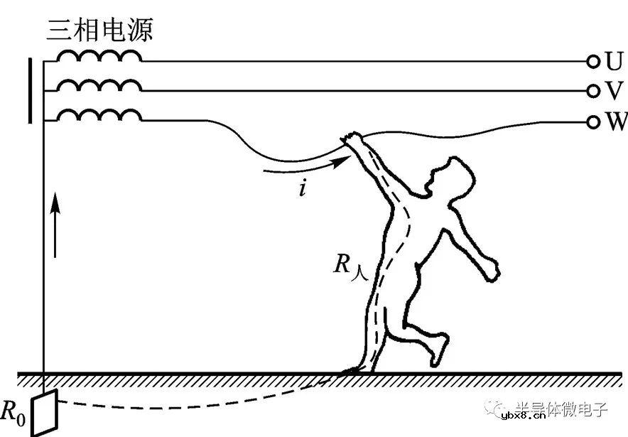如何带电作业？电工带电作业需要注意什么？