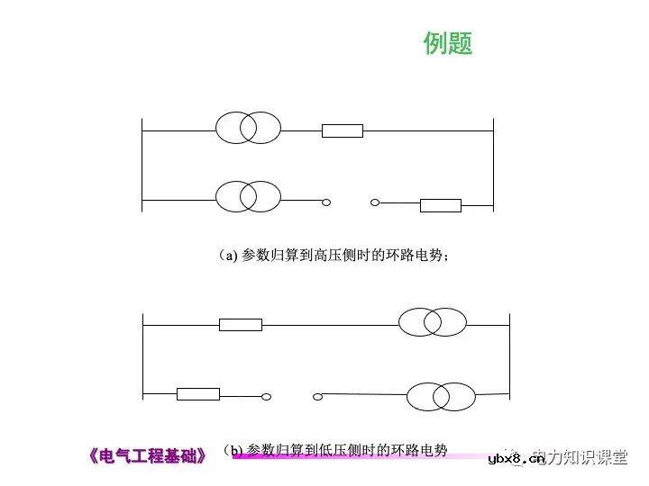 电力网络中的常见的潮流计算