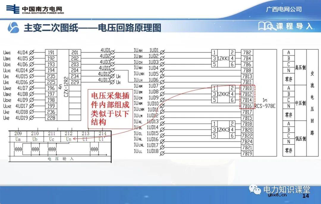 图文解析变电站二次设备原理图