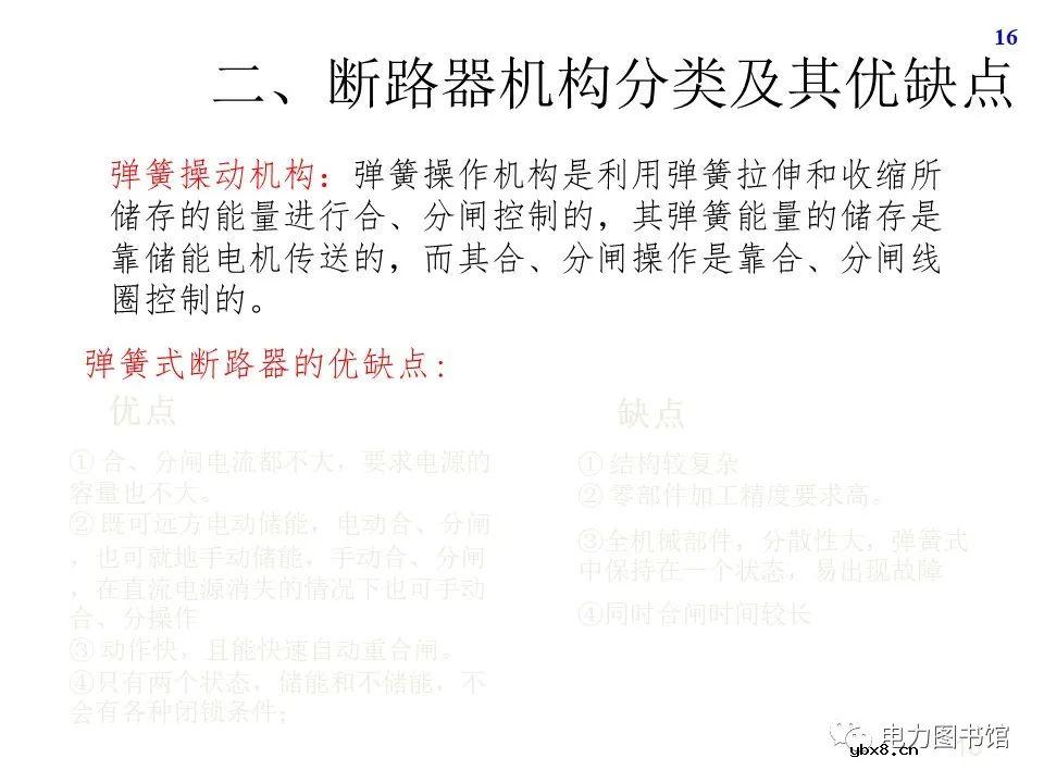 高压断路器机构分类及其优缺点