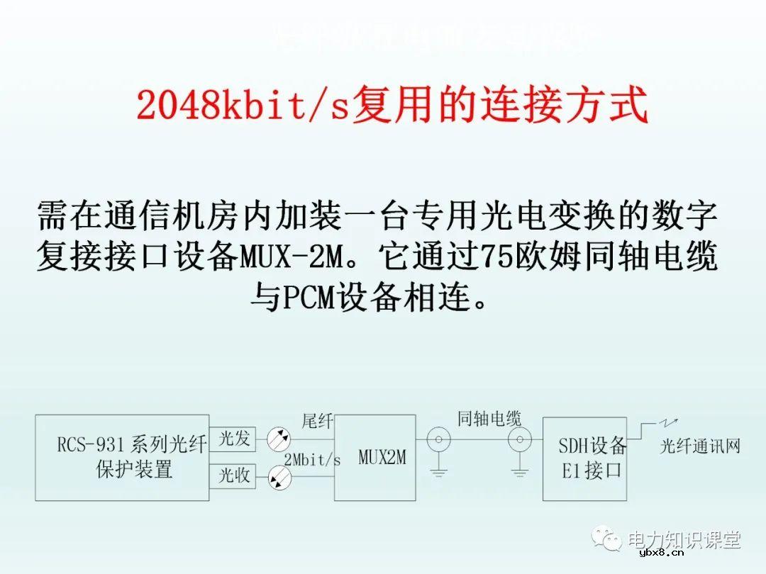 保护装置如何配置 保护装置原理图